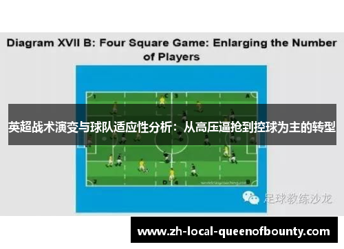 英超战术演变与球队适应性分析：从高压逼抢到控球为主的转型