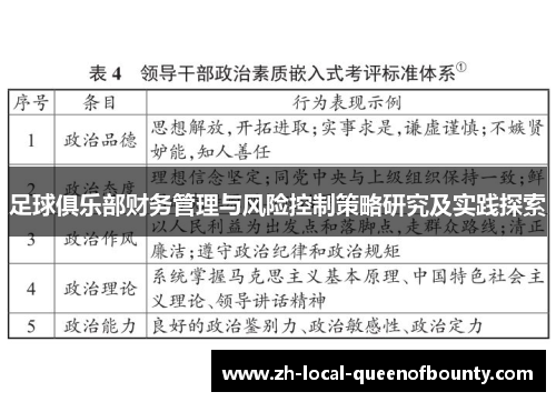 足球俱乐部财务管理与风险控制策略研究及实践探索