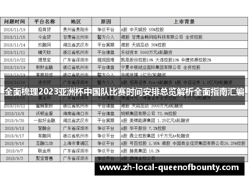 全面梳理2023亚洲杯中国队比赛时间安排总览解析全面指南汇编