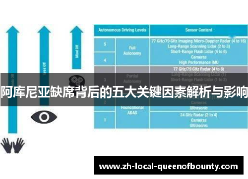 阿库尼亚缺席背后的五大关键因素解析与影响