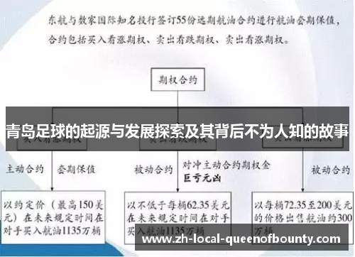 青岛足球的起源与发展探索及其背后不为人知的故事