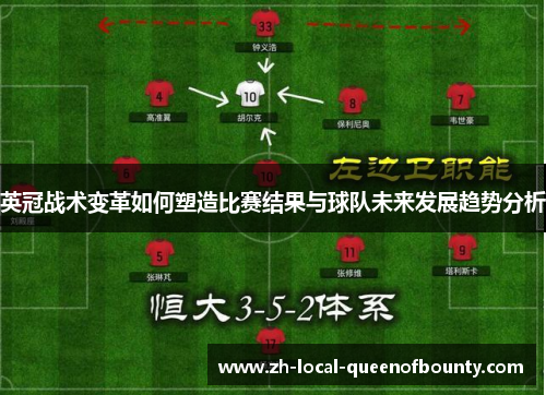 英冠战术变革如何塑造比赛结果与球队未来发展趋势分析
