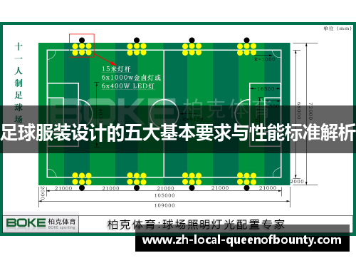 足球服装设计的五大基本要求与性能标准解析