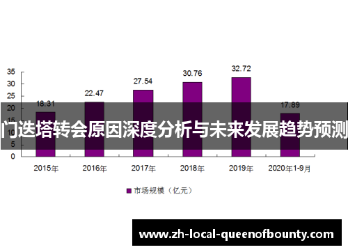 门迭塔转会原因深度分析与未来发展趋势预测