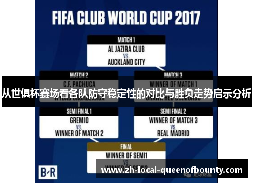 从世俱杯赛场看各队防守稳定性的对比与胜负走势启示分析