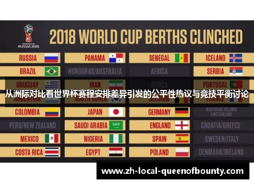 从洲际对比看世界杯赛程安排差异引发的公平性热议与竞技平衡讨论