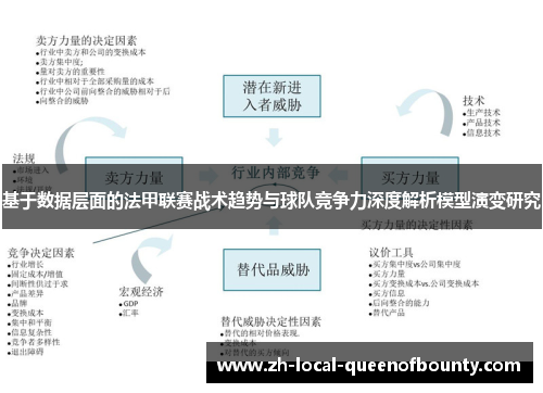基于数据层面的法甲联赛战术趋势与球队竞争力深度解析模型演变研究