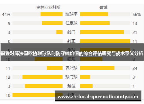 福登对阵法国欧协联球队时防守端价值的综合评估研究与战术意义分析