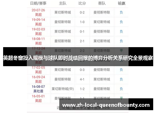 英超冬窗投入规模与球队即时战绩回报的博弈分析关系研究全景观察