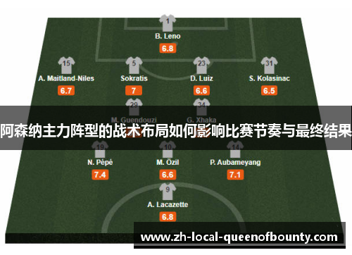 阿森纳主力阵型的战术布局如何影响比赛节奏与最终结果