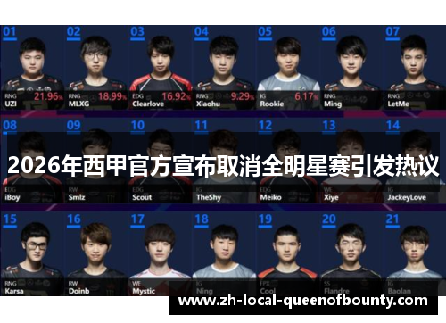 2026年西甲官方宣布取消全明星赛引发热议