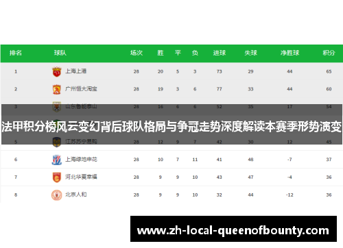 法甲积分榜风云变幻背后球队格局与争冠走势深度解读本赛季形势演变