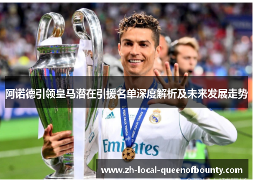 阿诺德引领皇马潜在引援名单深度解析及未来发展走势